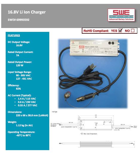 SWE Li Ion Battery Charger